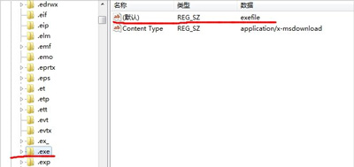 Win7双击桌面图标没反应怎么办