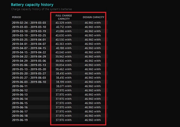 win10专业教育中文版64位