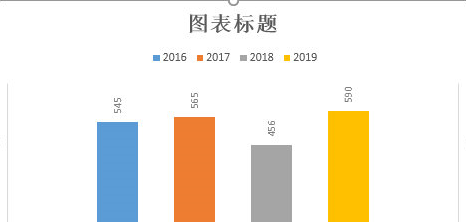 Excel2016怎么画彩色柱形图
