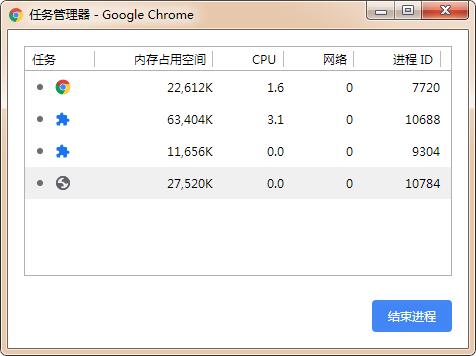 google chrome下载