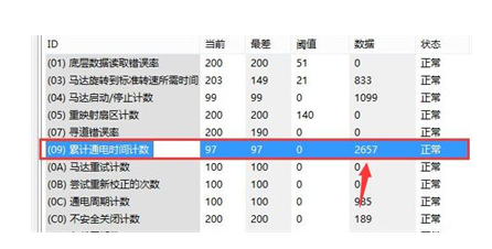 图吧工具箱怎么查看硬盘使用时间