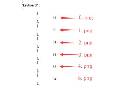 Bongo cat Mver怎么改按键
