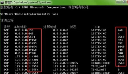 Win7如何查看端口号占用情况