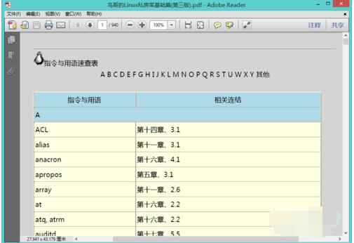 Adobe Reader怎么修改内容
