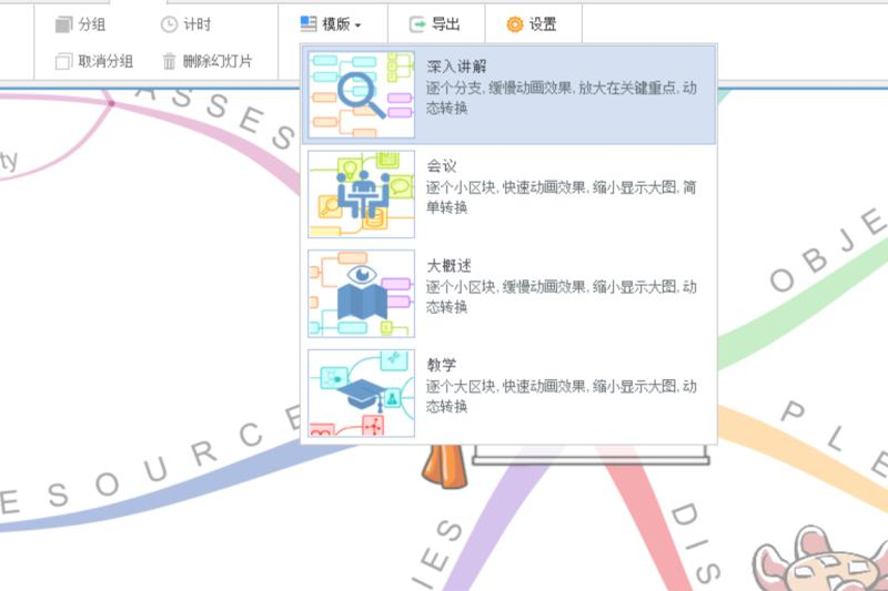 iMindMap