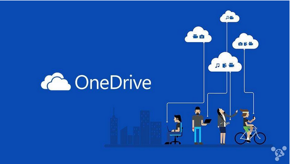 OneDrive