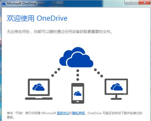 OneDrive