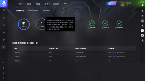 5e对战平台怎么重置信用分