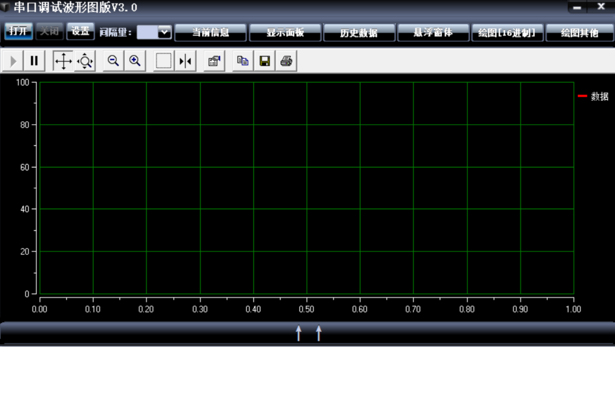 串口调试波形图版