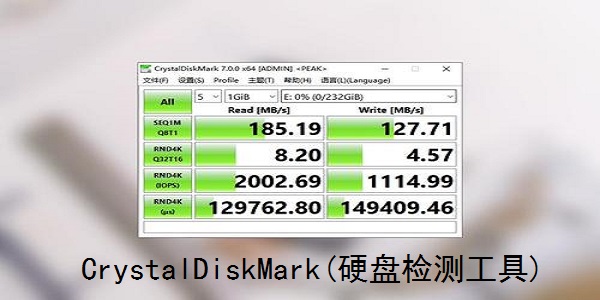 CrystalDiskMark免费版
