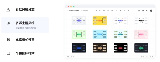 MindNow最新版