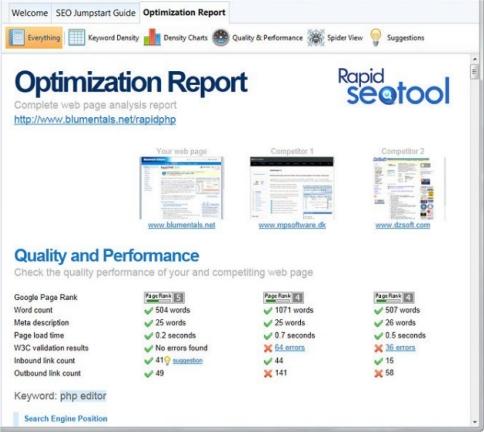 Blumentals Rapid SEO Tool最新版