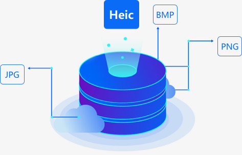 HeicTools图片转换器最新版