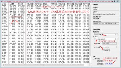 七亿网络
