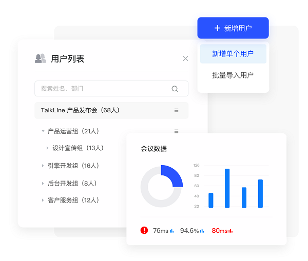 TalkLine专业版