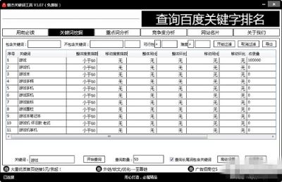 傲杰关键词工具