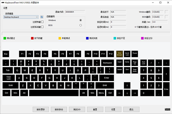 KeyboardTest