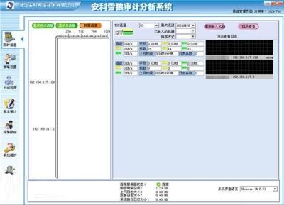 安科雪狼上网行为审计分析系统