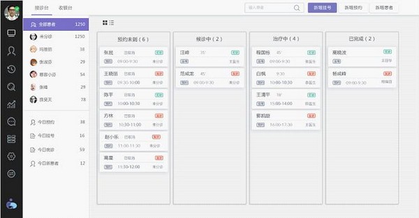 茄子口腔云管理系统