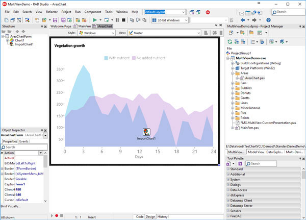 TeeChart Pro