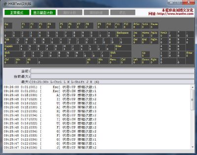 HKBTest