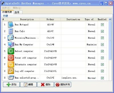 AgataSoft HotKey Manager