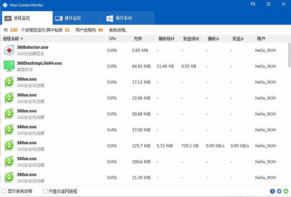 Wise System Monitor最新版